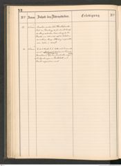 k.k. naturhistorisches Hofmuseum, Protokollbuch Intendanzakten 1883-1885, Seite 76